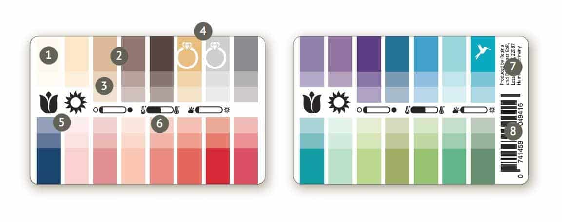 Details zum Plastikkarten-Farbpass