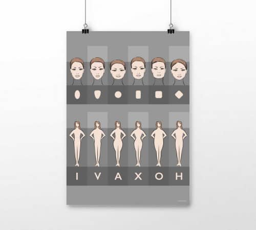 Poster mit Gesichtsformen und Körperformen